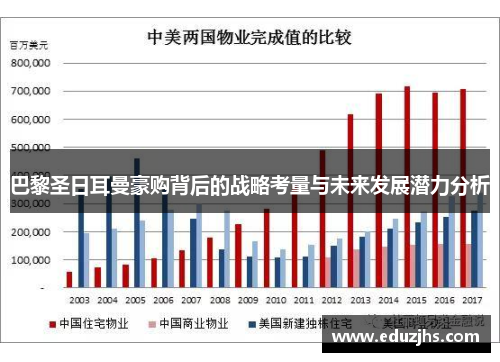 巴黎圣日耳曼豪购背后的战略考量与未来发展潜力分析 巴黎圣日耳曼豪购背后的战略考量与未来发展潜力分析